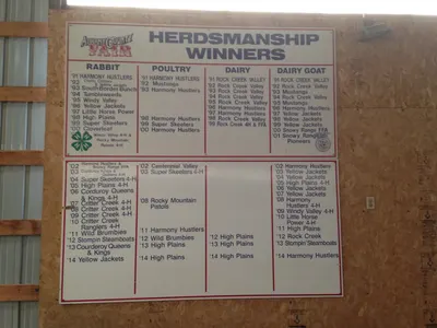 Interior Signs by American Paintbrush Signs & Graphics, Laramie Wyoming